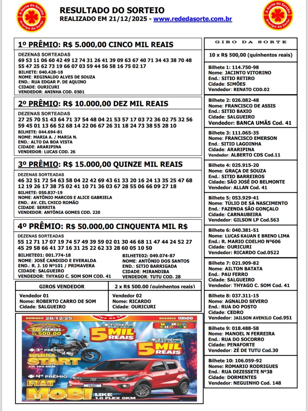 ganhadores de hoje resultado do araripe da sorte